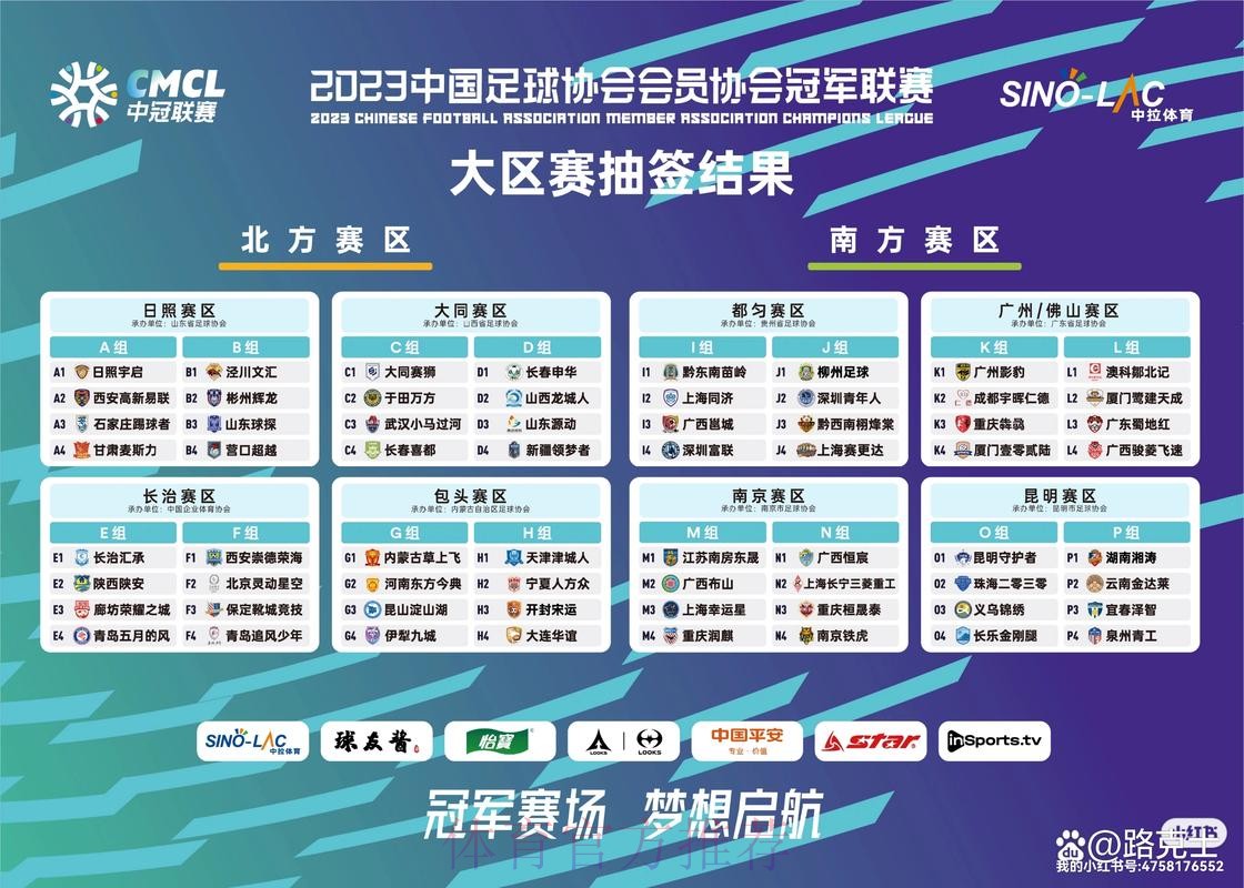 中拉体育2023中国足球协会会员协会冠军联赛拉开帷幕